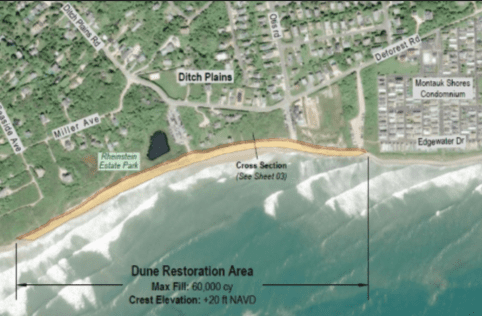 Ditch Plaines Beach Montauk